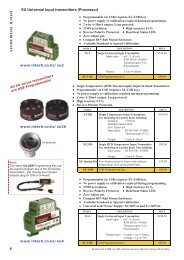 NZ Catalogue Pages [PDF] - Intech Instruments Ltd