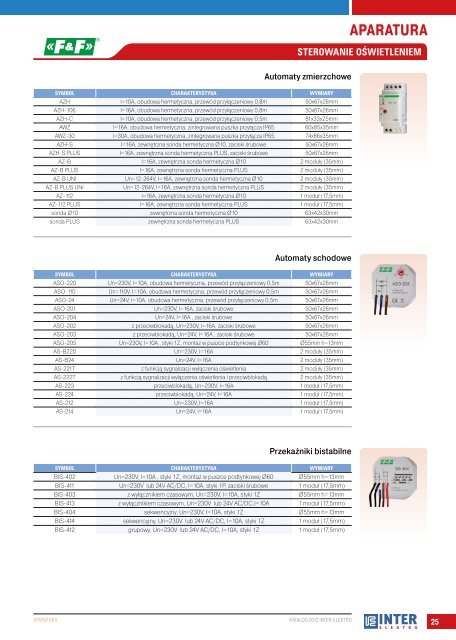 KATALOG INTER-ELEKTRO 2012 -- APARATURA --