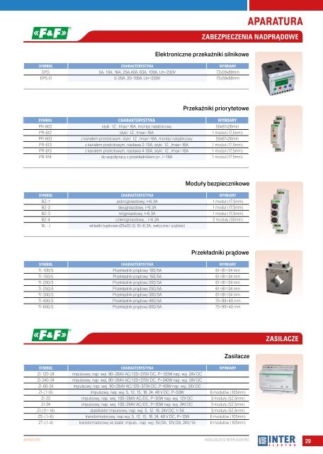 KATALOG INTER-ELEKTRO 2012 -- APARATURA --