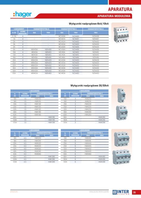 KATALOG INTER-ELEKTRO 2012 -- APARATURA --