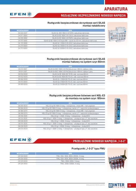 KATALOG INTER-ELEKTRO 2012 -- APARATURA --