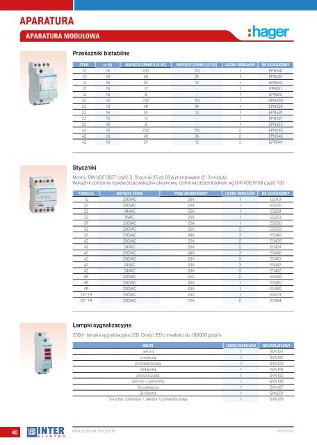 KATALOG INTER-ELEKTRO 2012 -- APARATURA --