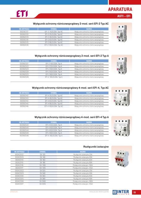 KATALOG INTER-ELEKTRO 2012 -- APARATURA --