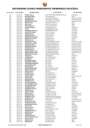 zestawienie 134 licencji okresowych trenerskich - PZTS