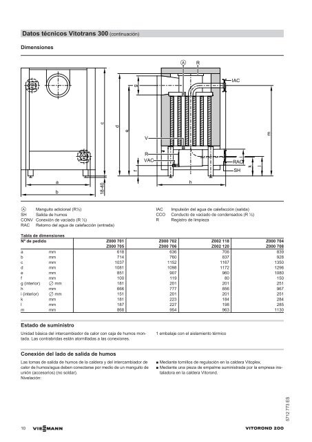 Datos técnicos Vitorond 200 VD2A de 320 a 1080 ... - Viessmann