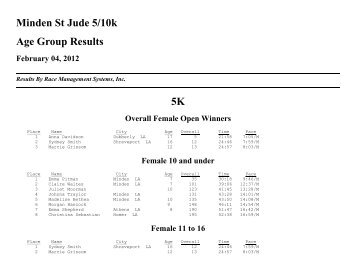 Minden St Jude 5/10k Age Group Results 5K - Sportspectrum