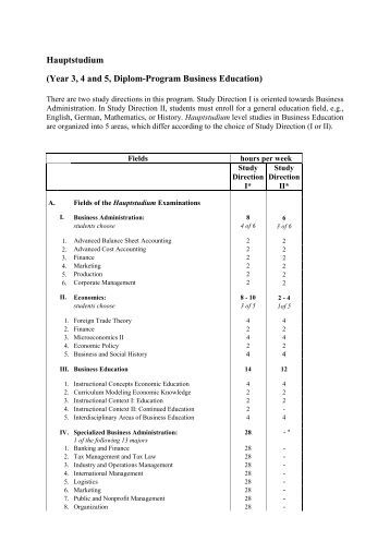 download ionic solution