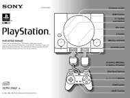 SCPH-5502 A - PlayStation