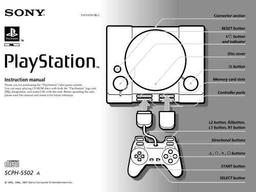 SCPH-5502 A - PlayStation