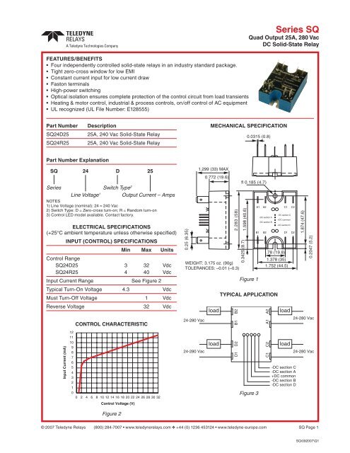 Series SQ - Teledyne Relays