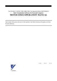 MOTOCOM32 OPERATION MANUAL - Data ... - Motoman