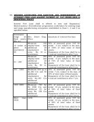 Revised Guidelines for Availing Interest Free Loan against VAT