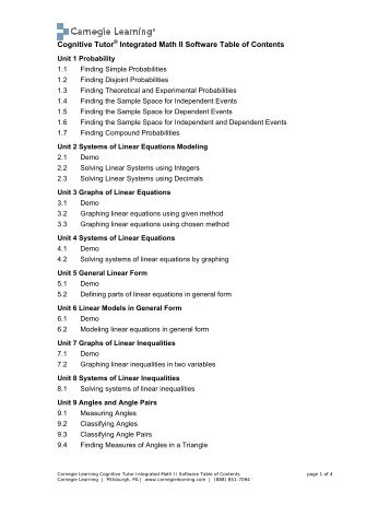 Cognitive Tutor® Integrated Math II Software Table of Contents