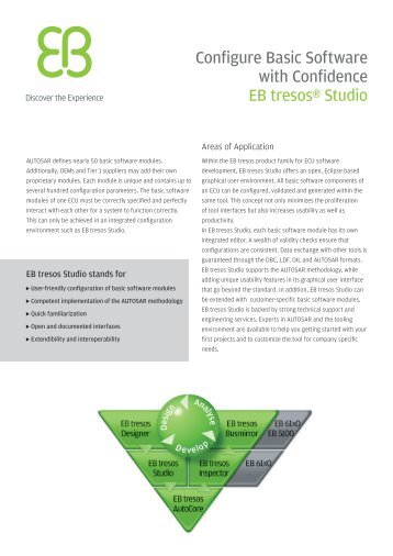 Configure Basic Software with Confidence EB tresos® Studio