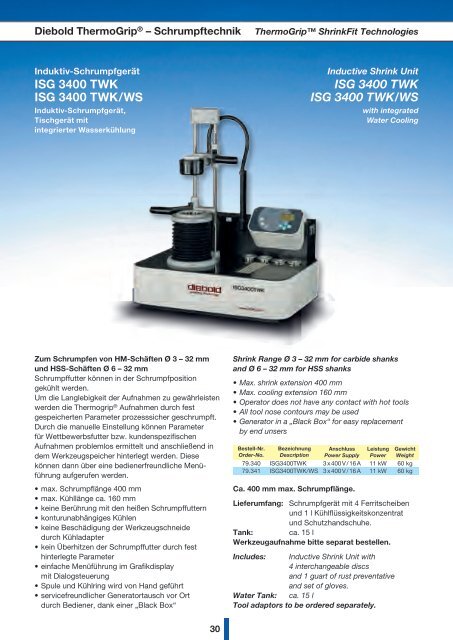 Shrink Technology - Diebold HSK