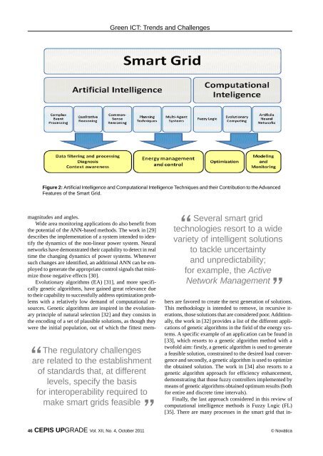 Artificial Intelligence Techniques for Smart Grid Applications