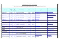 ç²ææ¬ä¿éªå¬å¸åå®(æªè³äºé¶ä¸ä¸å¹´å«æäºåäºæ¥) P - 1 - ä¿éªæ¥­ç£çè