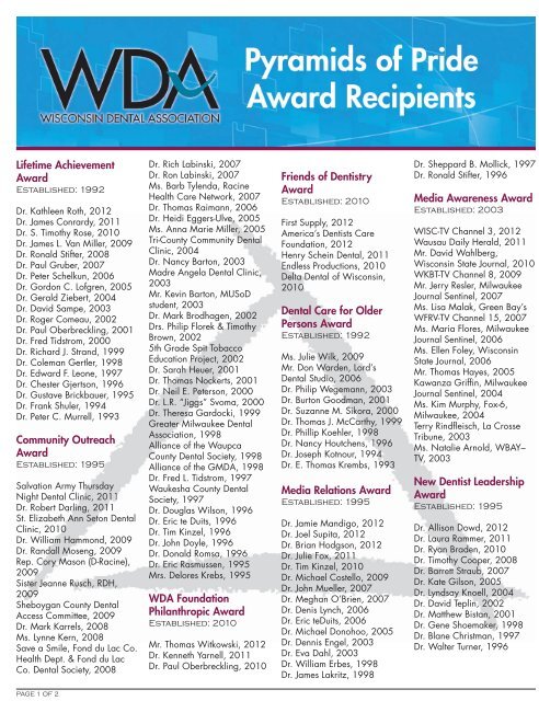 to see a list of all past award recipients - Wisconsin Dental Association