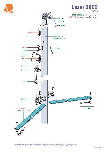 Parts List