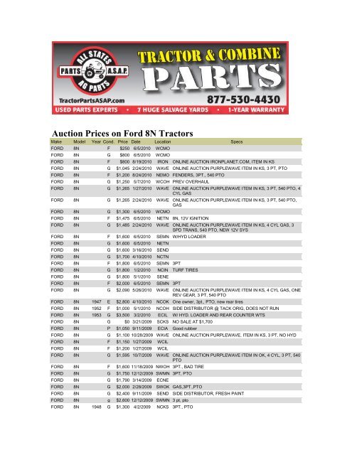 Pete S Auction Prices On Ford 8n Tractors Agriculture Online