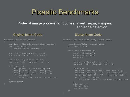 A Methodology for Fine- Grained Parallelism in JavaScript ...