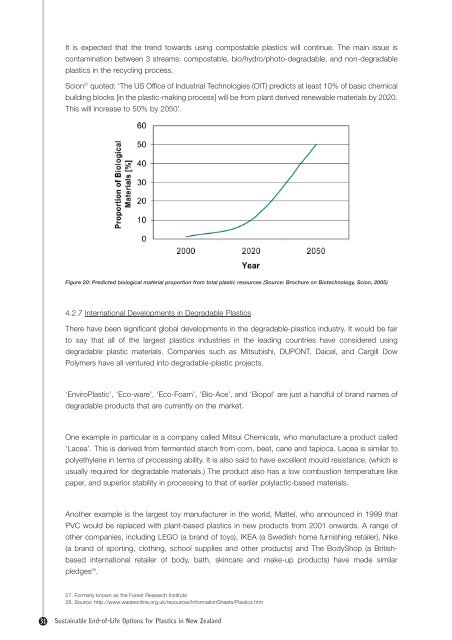 Sustainable End-of-Life Options for Plastics in New Zealand