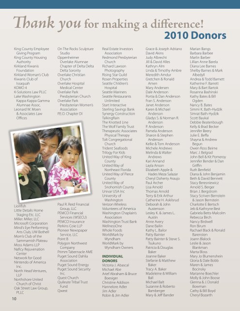 2010 Donors - Eastside Domestic Violence Program