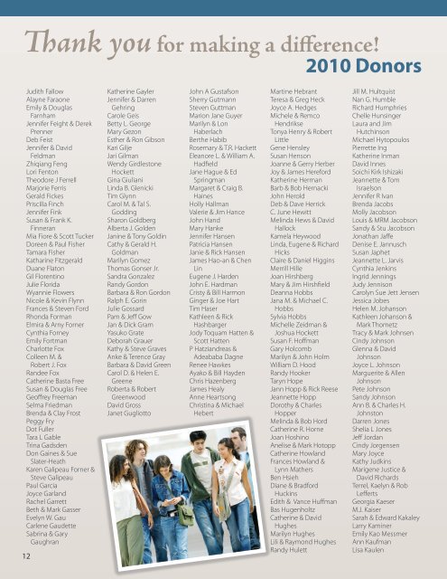 2010 Donors - Eastside Domestic Violence Program