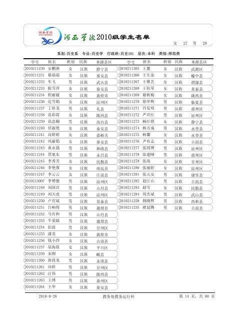 æ²³è¥¿å­¦é¢2010çº§