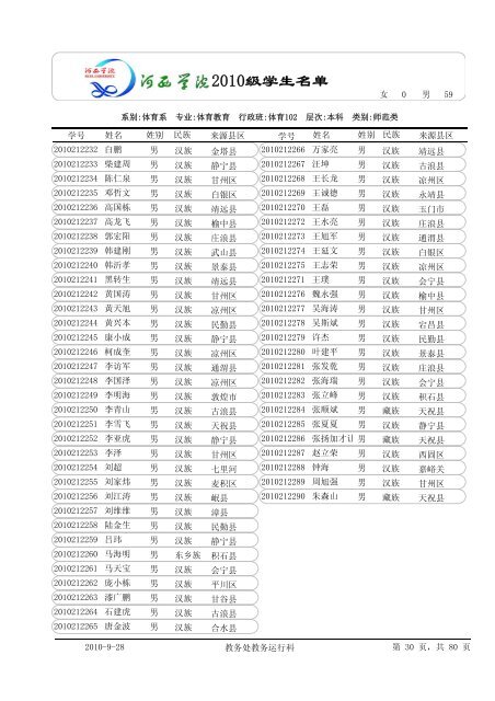 æ²³è¥¿å­¦é¢2010çº§