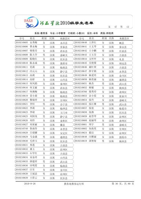 æ²³è¥¿å­¦é¢2010çº§