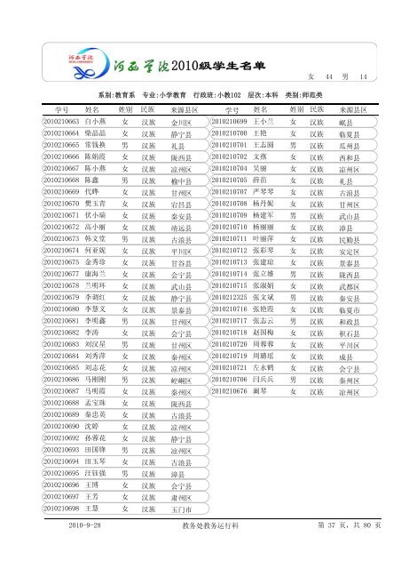 æ²³è¥¿å­¦é¢2010çº§