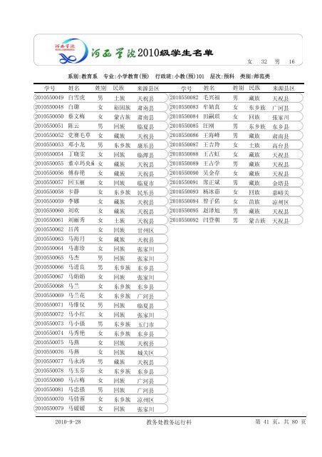 æ²³è¥¿å­¦é¢2010çº§