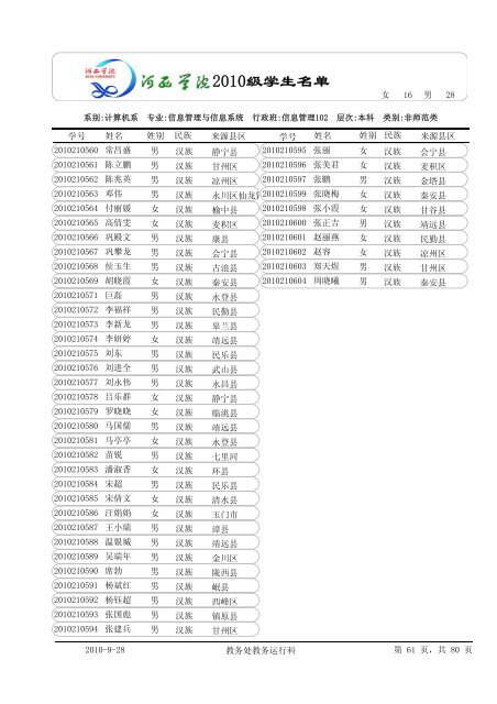 æ²³è¥¿å­¦é¢2010çº§