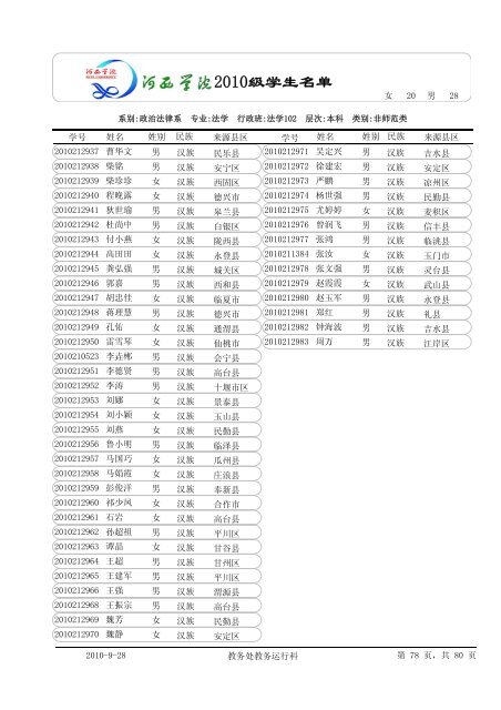 æ²³è¥¿å­¦é¢2010çº§