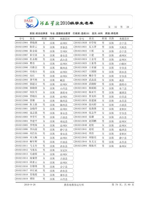 æ²³è¥¿å­¦é¢2010çº§