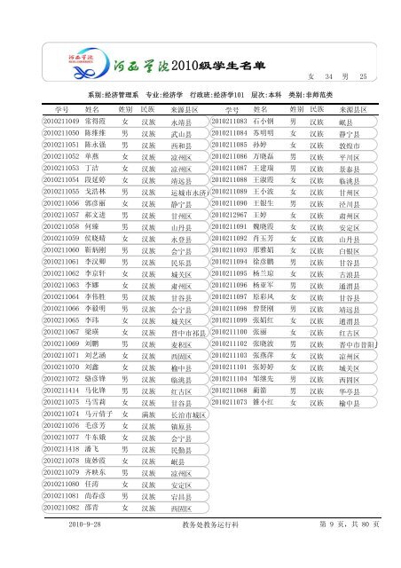 æ²³è¥¿å­¦é¢2010çº§