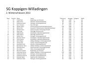SG Koppigen-Willadingen - FeldschÃ¼tzen Wiler Zielebach