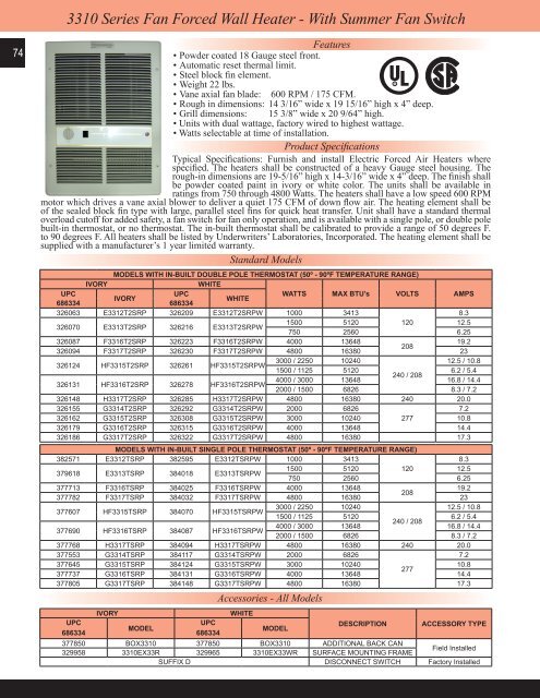 in-Built Single Pole Thermostat White 1000 W 8.3 Amps TPI E3312TSRPW Series 3310 Fan Forced Wall Heater with Summer Fan Switch