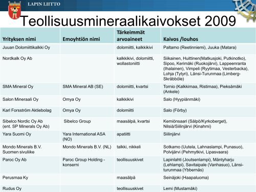 Kaivosala toimialaraportin valossa (pdf) - TEM Toimialapalvelu