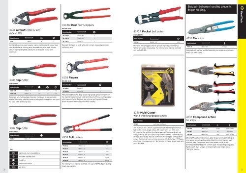 C.K tools â the range of hand tools designed for ... - InfoMine
