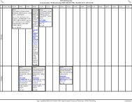 Open PDF Timetable - CPUT Timetable - Cape Peninsula University ...