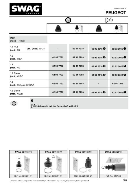 PDF Katalog zum Herunterladen - Produkte24.com