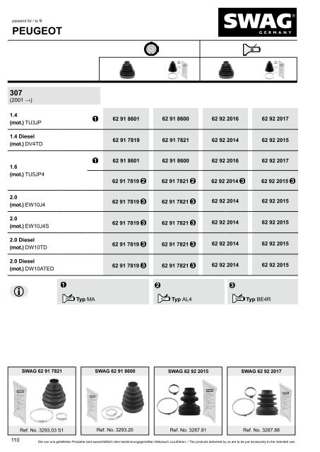 PDF Katalog zum Herunterladen - Produkte24.com