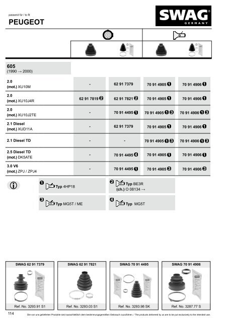 PDF Katalog zum Herunterladen - Produkte24.com