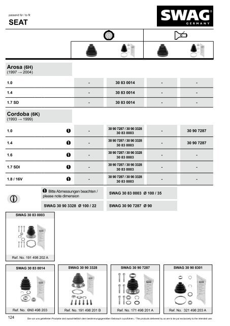 PDF Katalog zum Herunterladen - Produkte24.com