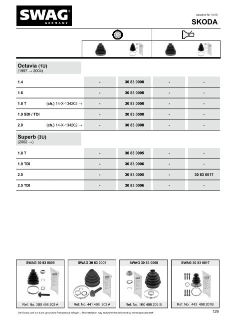 PDF Katalog zum Herunterladen - Produkte24.com