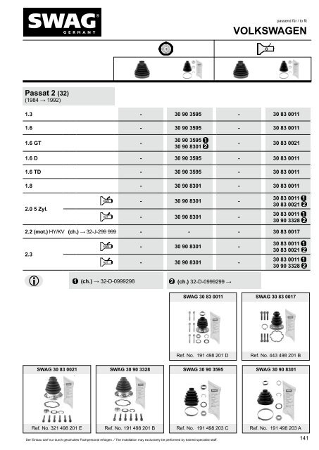 PDF Katalog zum Herunterladen - Produkte24.com