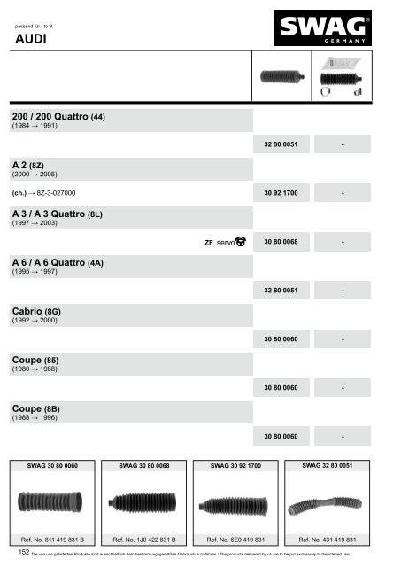 PDF Katalog zum Herunterladen - Produkte24.com