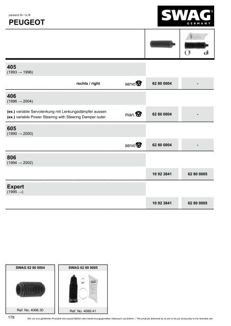 PDF Katalog zum Herunterladen - Produkte24.com